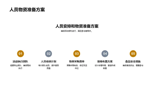 夏至营销全方案