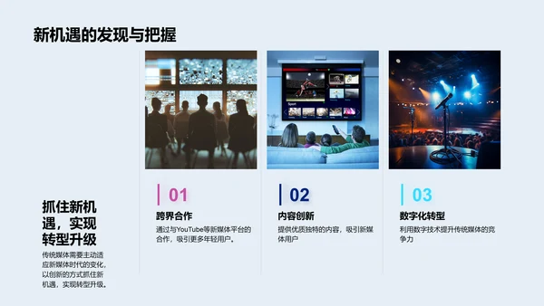 新媒体变革中的应对策略