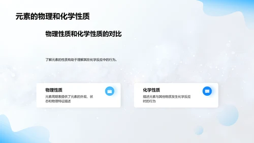 化学元素周期表学习PPT模板