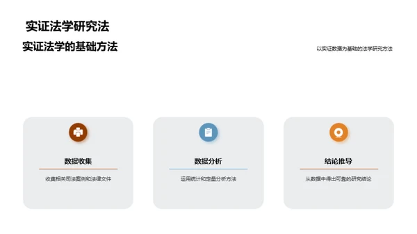 法学研究的全方位解析