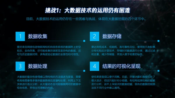 全球大数据数字产业PPT模板