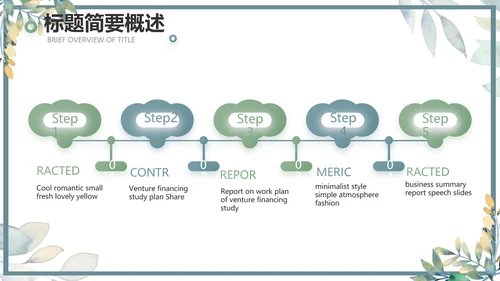 手绘水彩风个人述职报告动态PPT模板