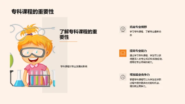 专科课程精要