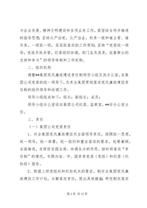 学校党风廉政建设责任制实施细则 (5).docx