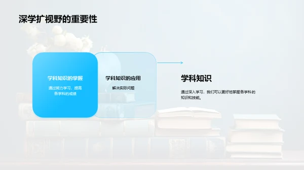 三年级学习新征程