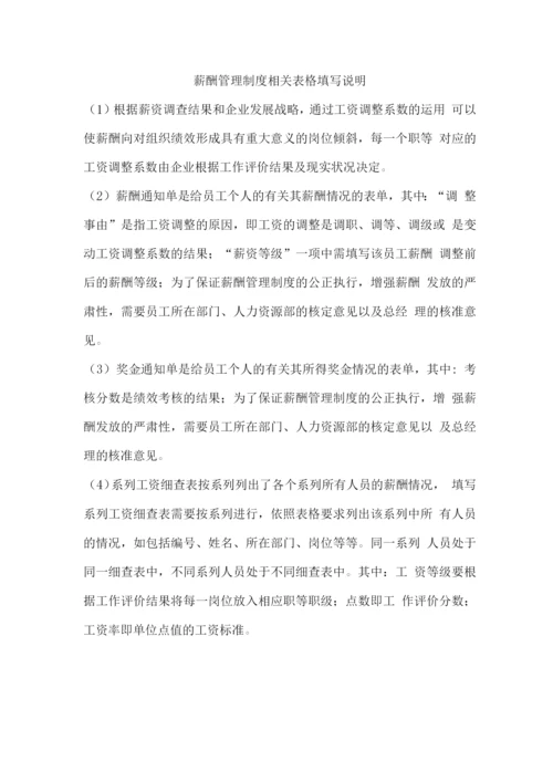 某公司等级薪酬管理制度.docx