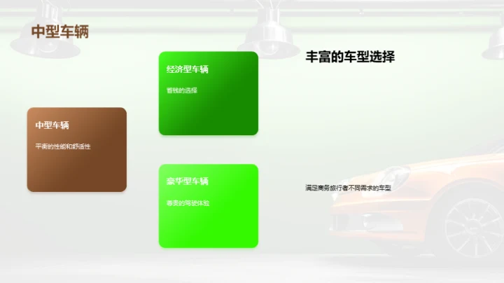 轻松出行，尽在租车