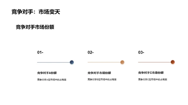 毛纱行业盘点与展望