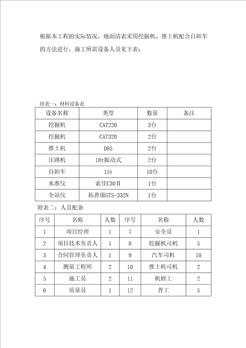 清表施工方案完整版