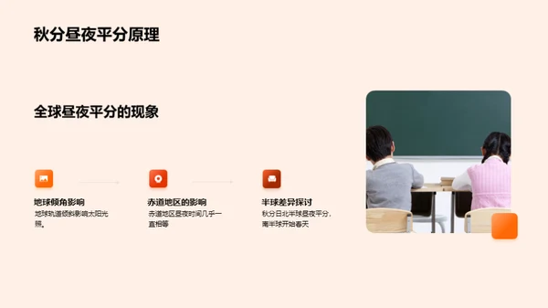 秋分科学解析