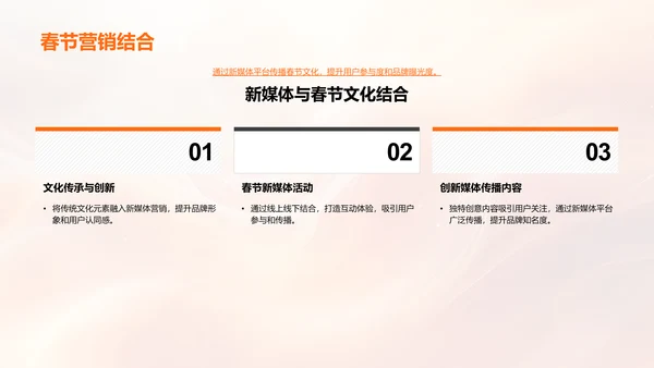 春节营销新媒体运用PPT模板