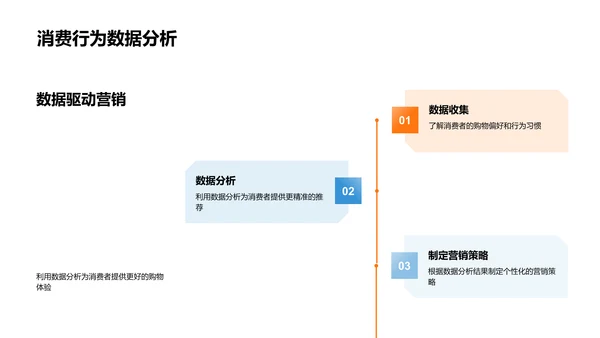 双十一与体育行业