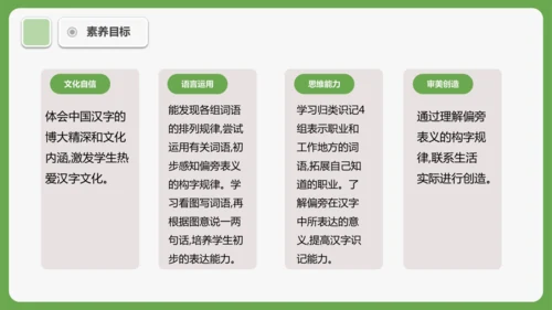 《语文园地六》课件