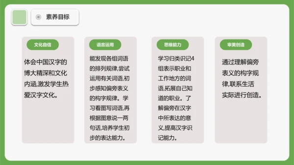 《语文园地六》课件