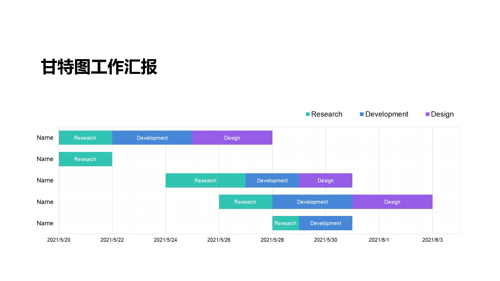 紫色商务风总结汇报PPT甘特图
