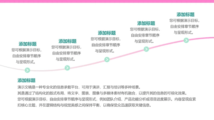 亮粉撞色个性工作总结汇报PPT模板