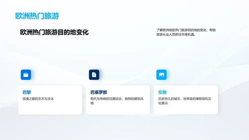 旅游行业发展趋势