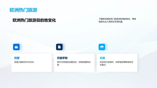 旅游行业发展趋势