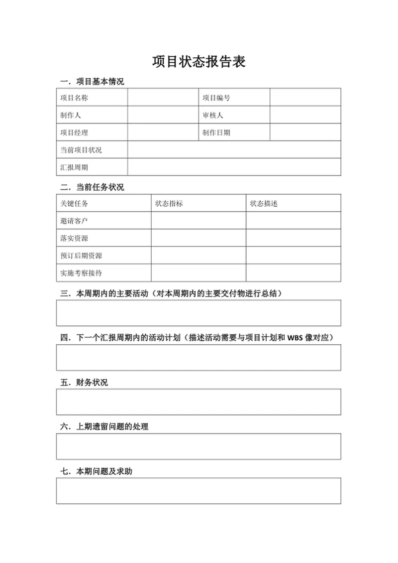 项目状态报告表