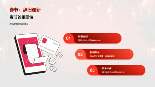 深度解析春节