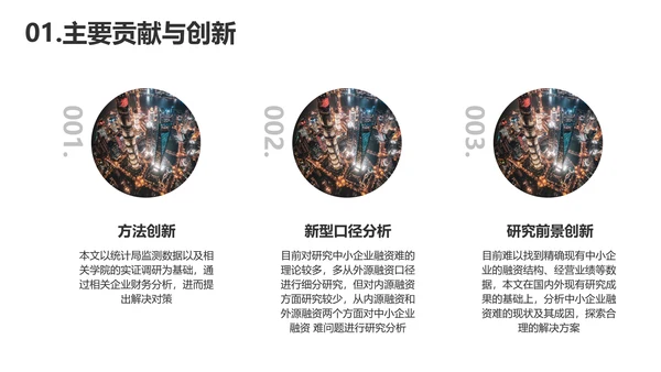 简约风红色金融专业毕业答辩PPT