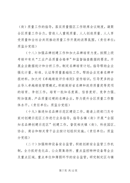 市场监督管理局重点工作计划.docx