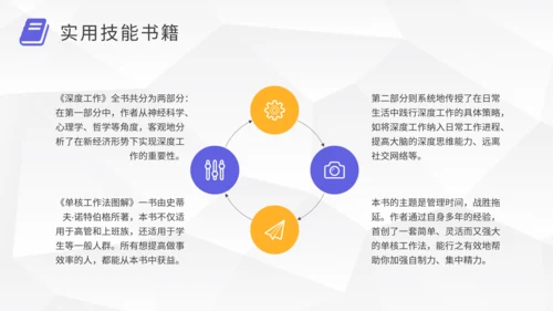 职场提升好书推荐通用PPT模板