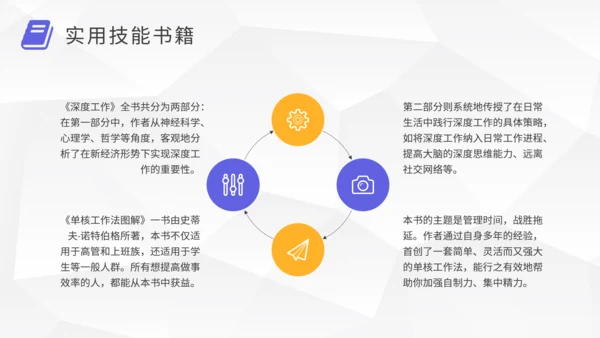 职场提升好书推荐通用PPT模板