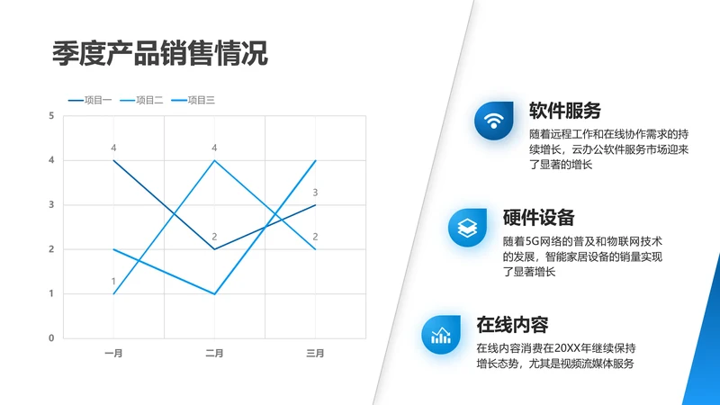 折线图-蓝色简约风数据分析