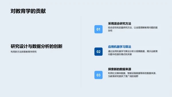 基础教育学答辩报告