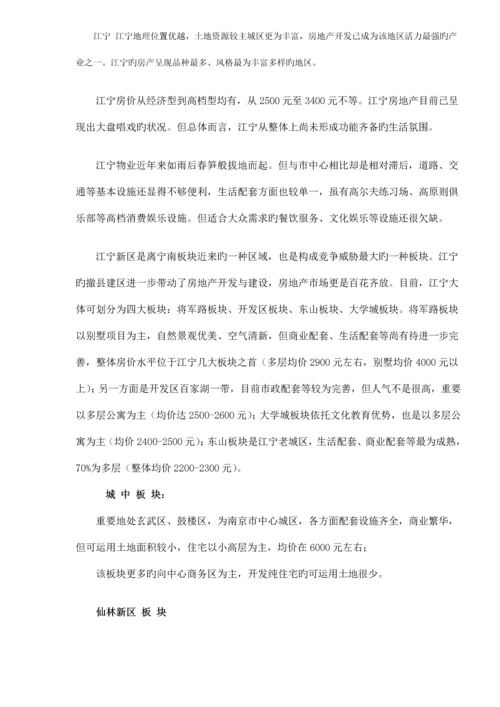 市房地产市场调研综合报告样板.docx