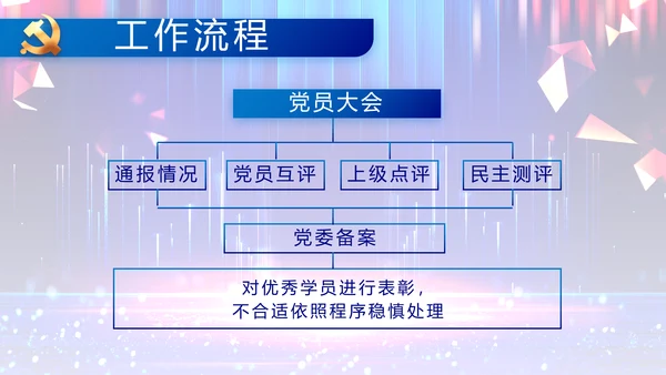 蓝色大气党风廉政建设教育年年终总结PPT模板