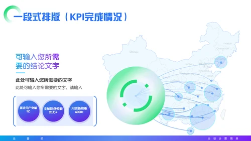 集团公司企业年度总结汇报通用PPT模板