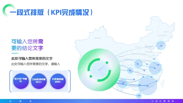 集团公司企业年度总结汇报通用PPT模板