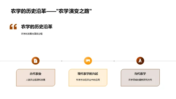 农学研究之我见