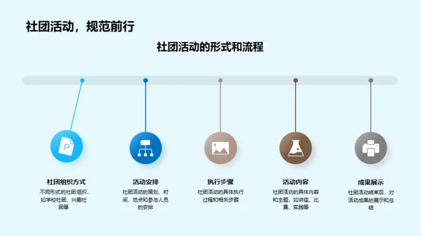 探索社团活动之魅