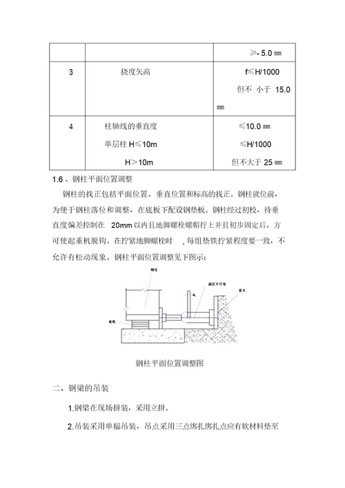 吊装专项安全施工方案