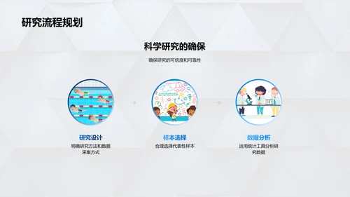 管理学基础答辩报告