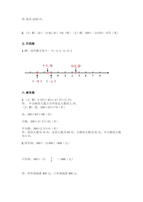 人教版六年级下册数学期中测试卷精品(全优).docx