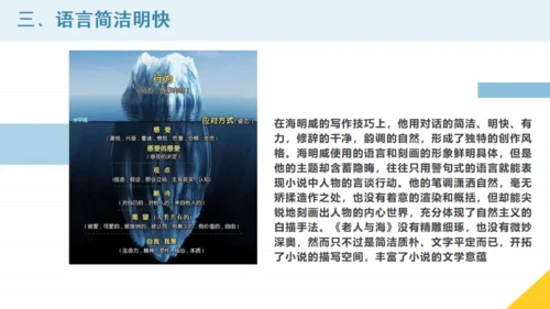 《老人与海》课件高中语文通用PPT课件模板