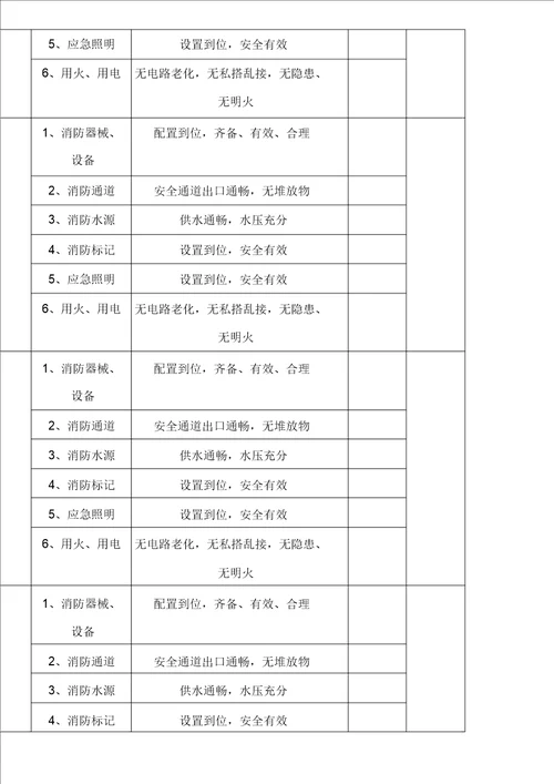 消防安全检查记录表格模板