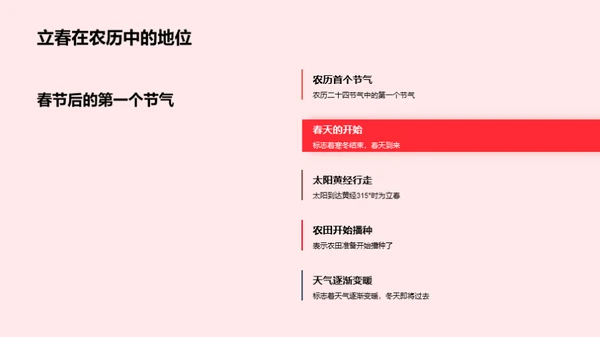 解析立春气象奥秘