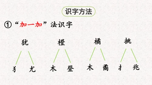 第4课 《古诗三首》  课件