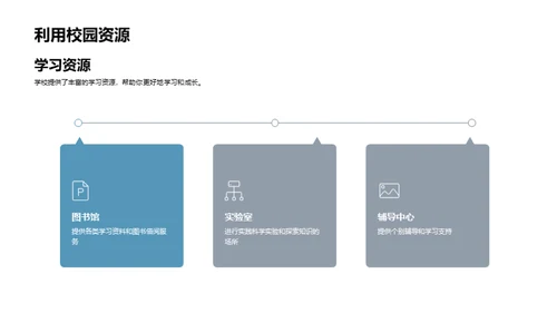 校园生活全解析