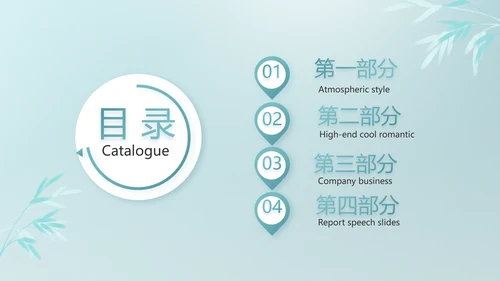 公司茶话会工作总结汇报介绍简介PPT