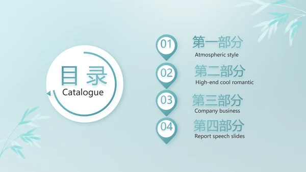 公司茶话会工作总结汇报介绍简介PPT