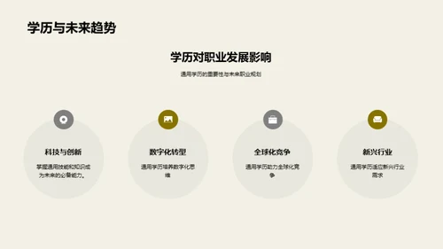通用学历引领职业