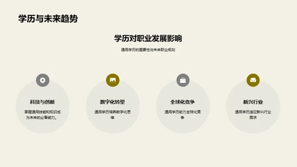 通用学历引领职业