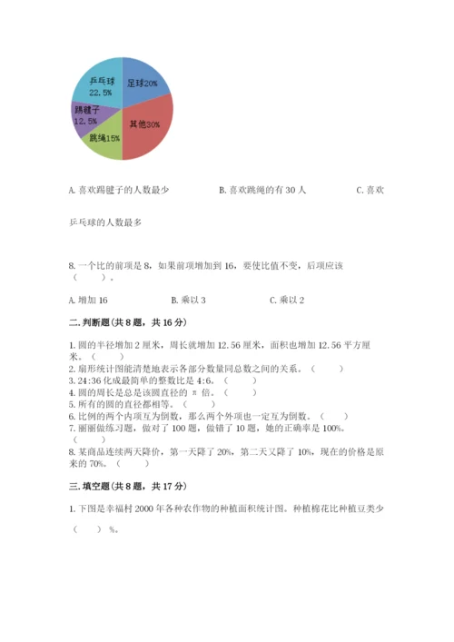 小学六年级上册数学期末测试卷（夺冠系列）word版.docx
