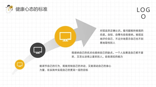 黄灰简约如何保持良好的职业心态PPT模板宣传PPT动态PPT